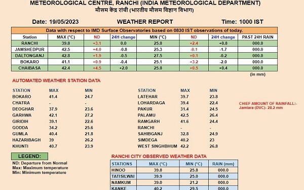 रांची मौसम विभाग की ओर से जारी की गयी तापमान की सूची.