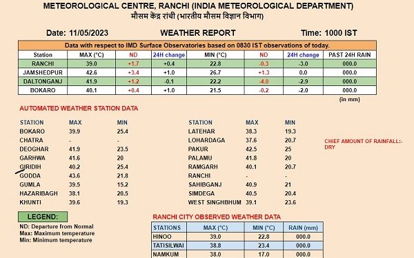 रांची मौसम विभाग की ओर से जारी की गयी तापमान की सूची.