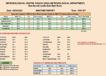 रांची मौसम विभाग की ओर से जारी की गयी तापमान की जानकारी.